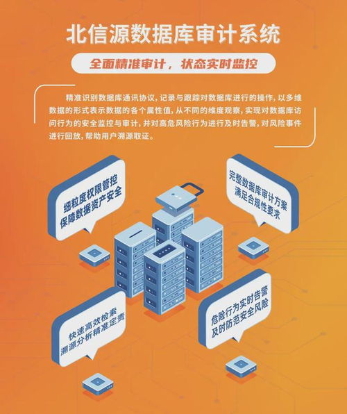 北信源 以業務數字化引領，構筑在線數據處理與交易處理業務的數據安全治理新體系